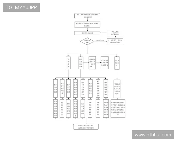 华体会最新登录地址官方版账号注册与登录流程详细步骤介绍