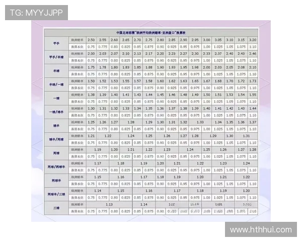 华体足球澳盘比赛前的盘口分析与预测技巧，助你提前掌握比赛走势